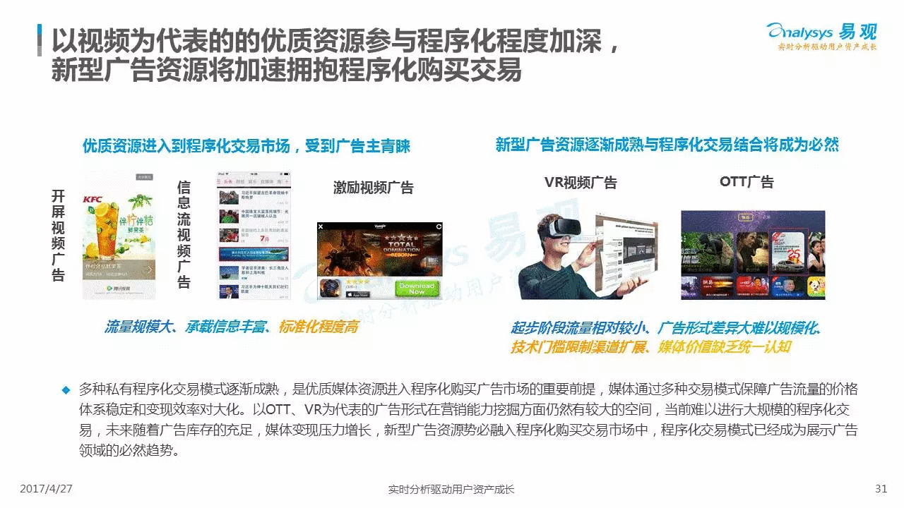 程序化广告市场再迎增长预计2026年突破2000亿美元