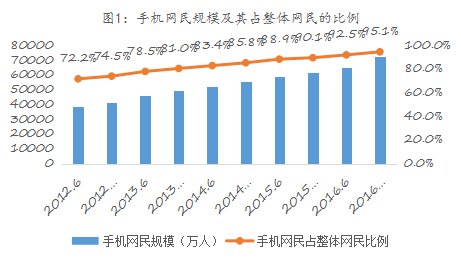 易简集团EJAM（834498）：布局移动媒体生态圈打造移动