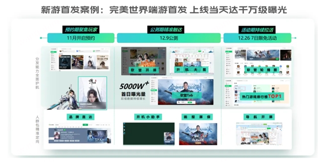 新主场·新生态·新增长丨360软件管家重磅升级构筑繁荣PC生态(图10)