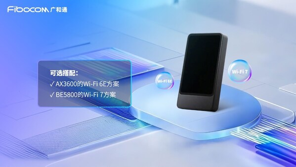 COMPUTEX 2025广和通5G AI MiFi解决方案助力移动宽带终端迈向AI新未来(图1)