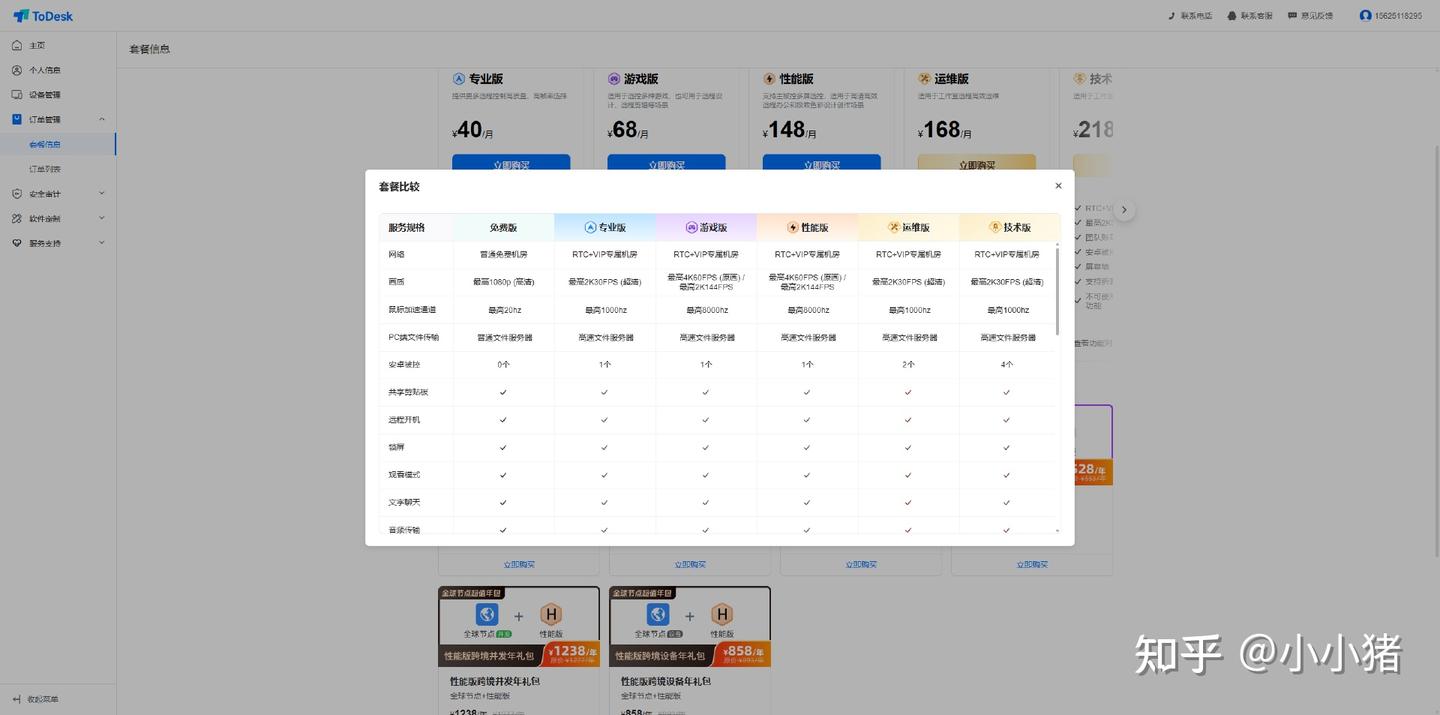 ToDesk省钱618超值优惠限时抢！远程控制云电脑双重好礼大放送(图6)