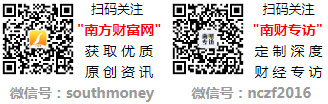战绩可查：市场易通过SCRM工具实现全域运营高效触达和管理用
