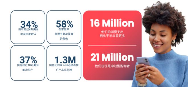 增量必读！海外资讯、问答及更多优质垂直媒体深度解析