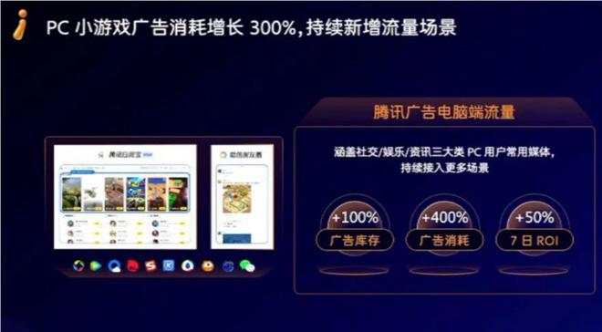 小游戏狂奔背后的平台广告生意经