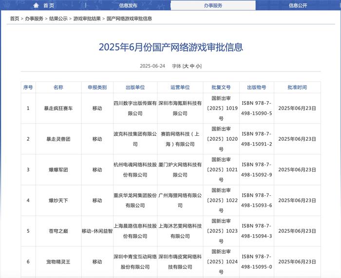 小游戏市场比规律跑得更快(图2)