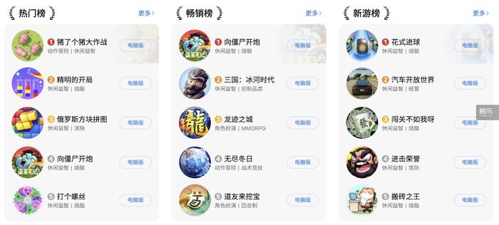 小游戏市场比规律跑得更快(图5)