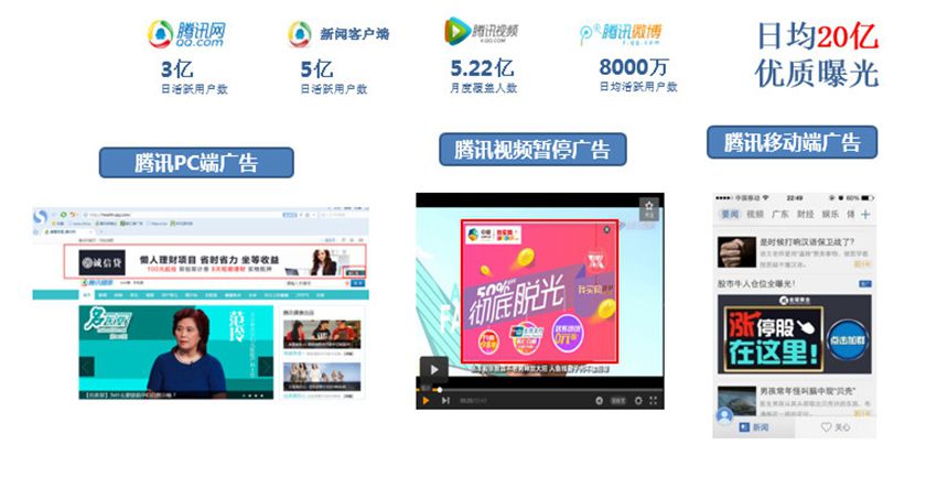 AI能不能加持虎牙？(图1)