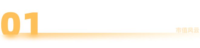 一个爆款游戏的上市样本！电魂网络：爆款上市雪崩并购造假套现！套现！(图3)