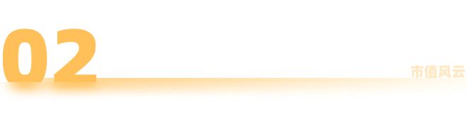 一个爆款游戏的上市样本！电魂网络：爆款上市雪崩并购造假套现！套现！(图9)