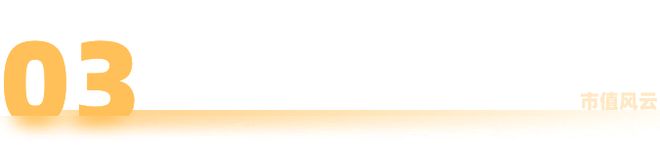 一个爆款游戏的上市样本！电魂网络：爆款上市雪崩并购造假套现！套现！(图23)