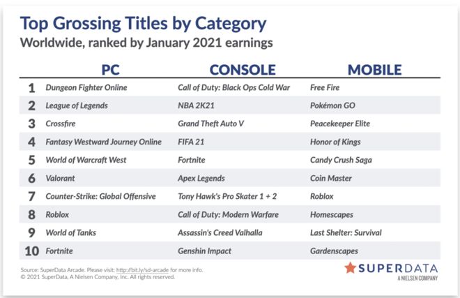 网易家的「老祖宗」到底还要活多久？