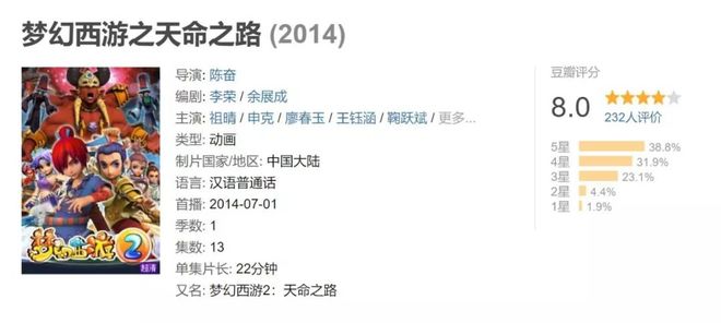 网易家的「老祖宗」到底还要活多久？(图11)