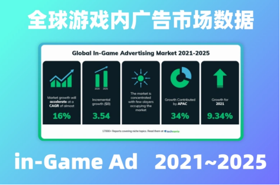 无处可逃主机也要游戏内置广告！(图3)