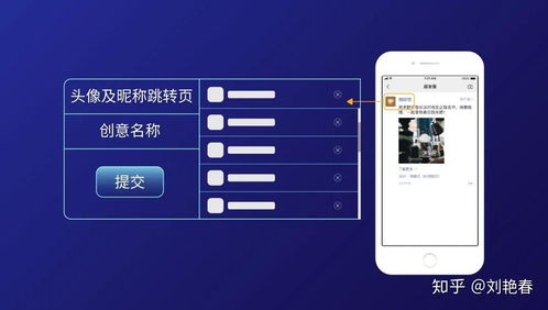 腾讯投放广告效果