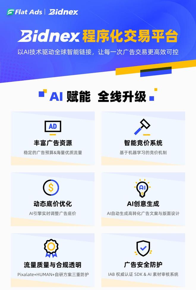 Flat Ads品牌升级推出新一代程序化广告平台Bidnex赋能全球增长(图2)