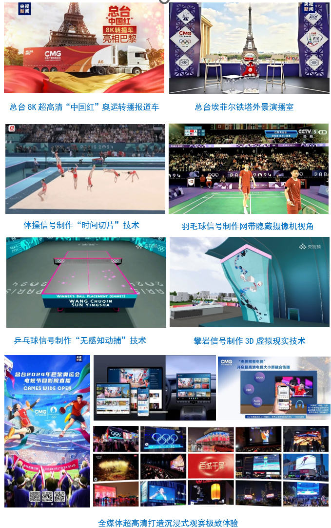 中央广播电视总台社会责任报告（2024年度）(图14)