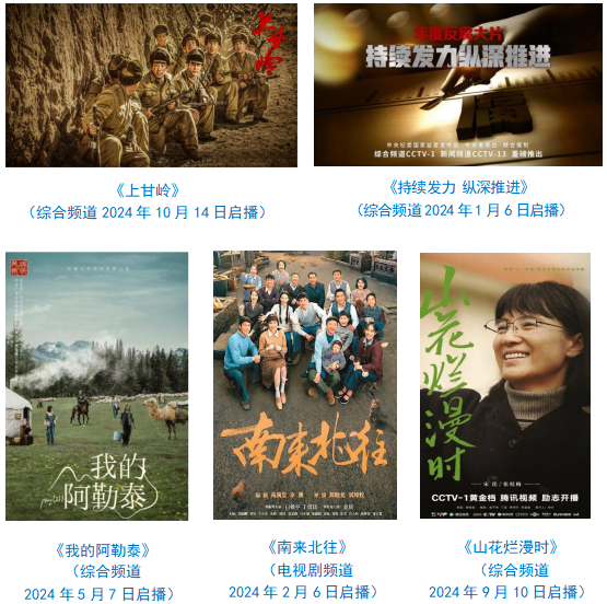 中央广播电视总台社会责任报告（2024年度）(图29)