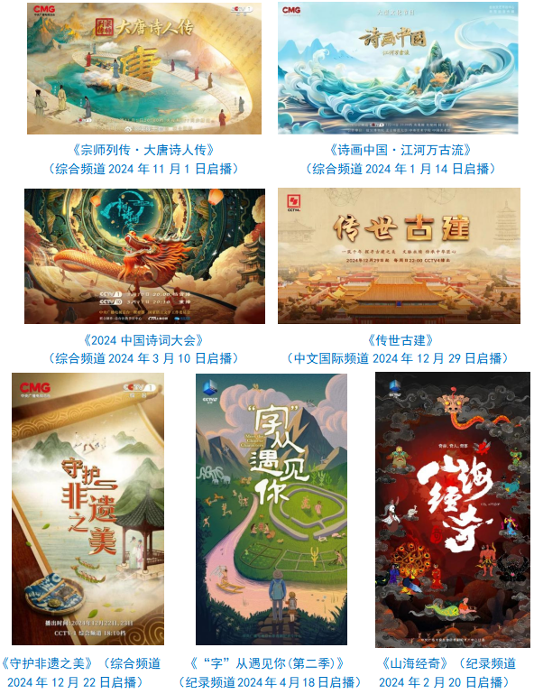 中央广播电视总台社会责任报告（2024年度）(图31)