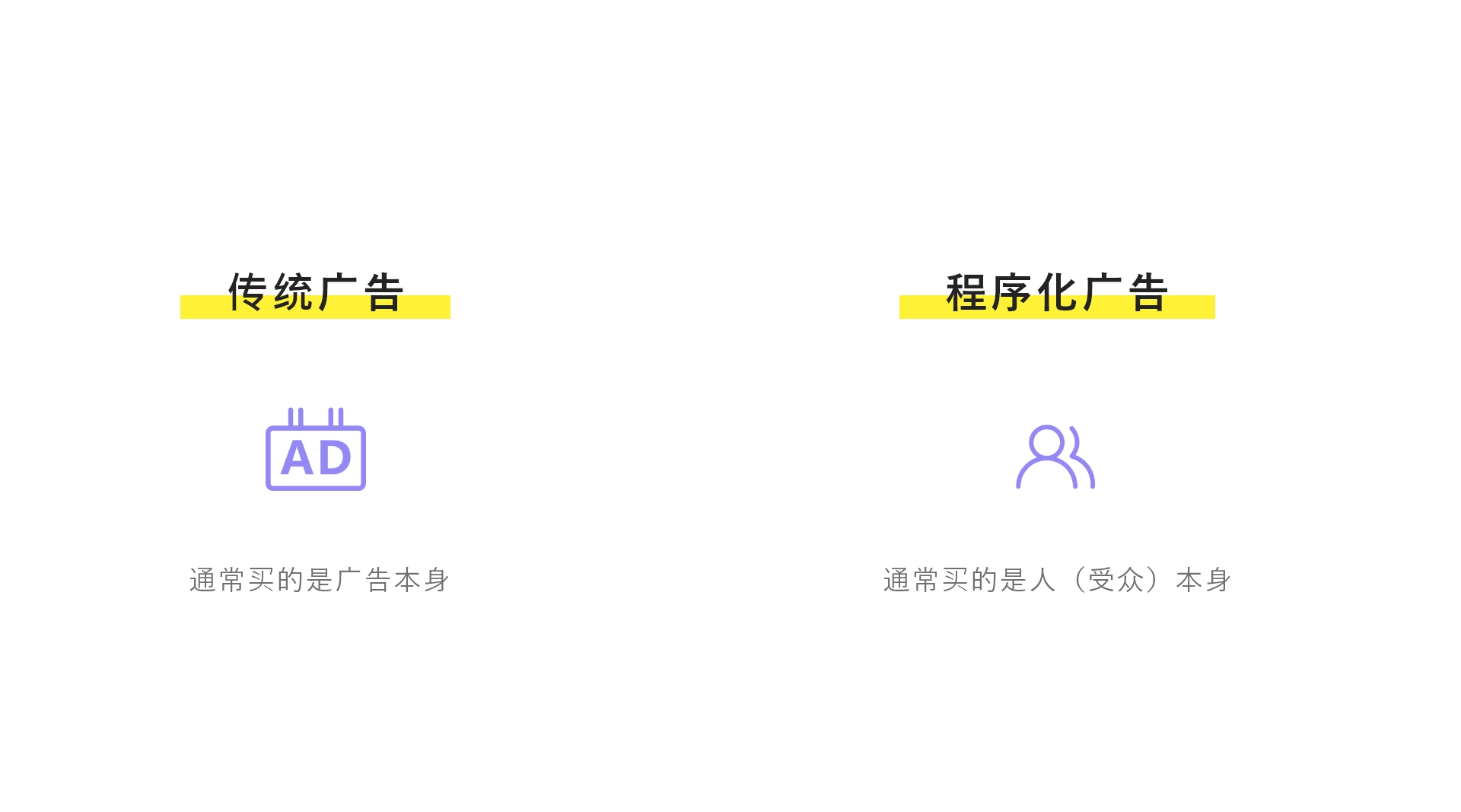 5分钟带你了解程序化广告的运作流程(图3)