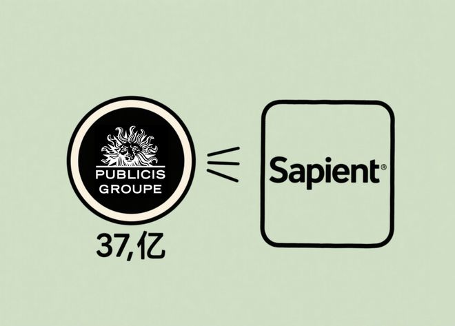 阳狮的教科书和WPP的错题集 我看广告公司的数字化转型(图4)