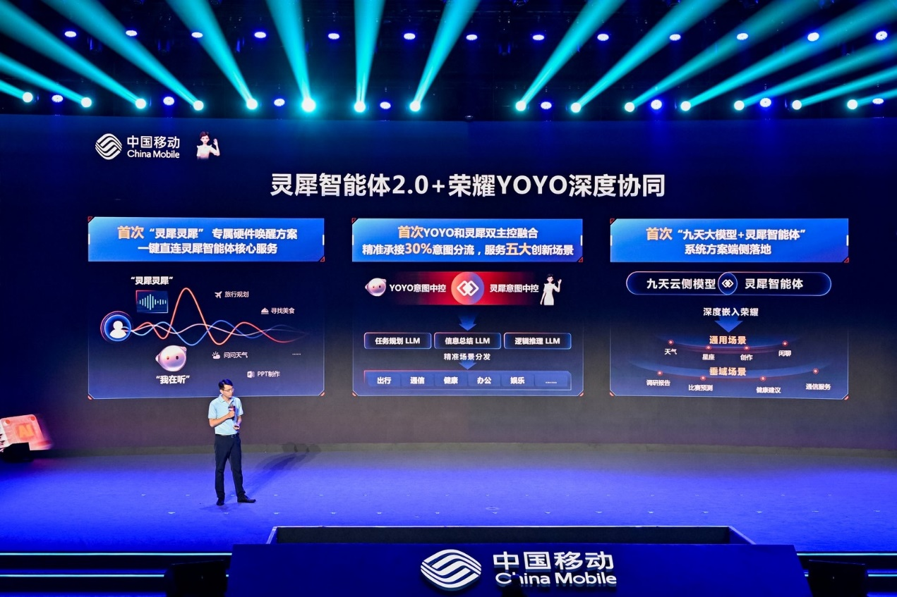 荣耀携手中国移动共同发布AI手机荣耀X70i AI版(图2)