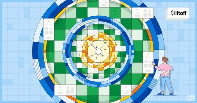 《2025 移动应用广告创意综合报告》：海外市场广告支出同比