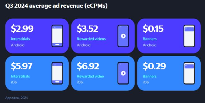 ChinaJoy第一天我发现了个游戏出海掘金的“必去”展台
