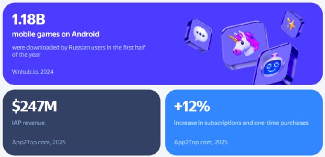 ChinaJoy第一天我发现了个游戏出海掘金的“必去”展台(图2)