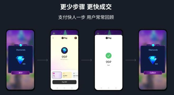 ChinaJoy第一天我发现了个游戏出海掘金的“必去”展台(图4)