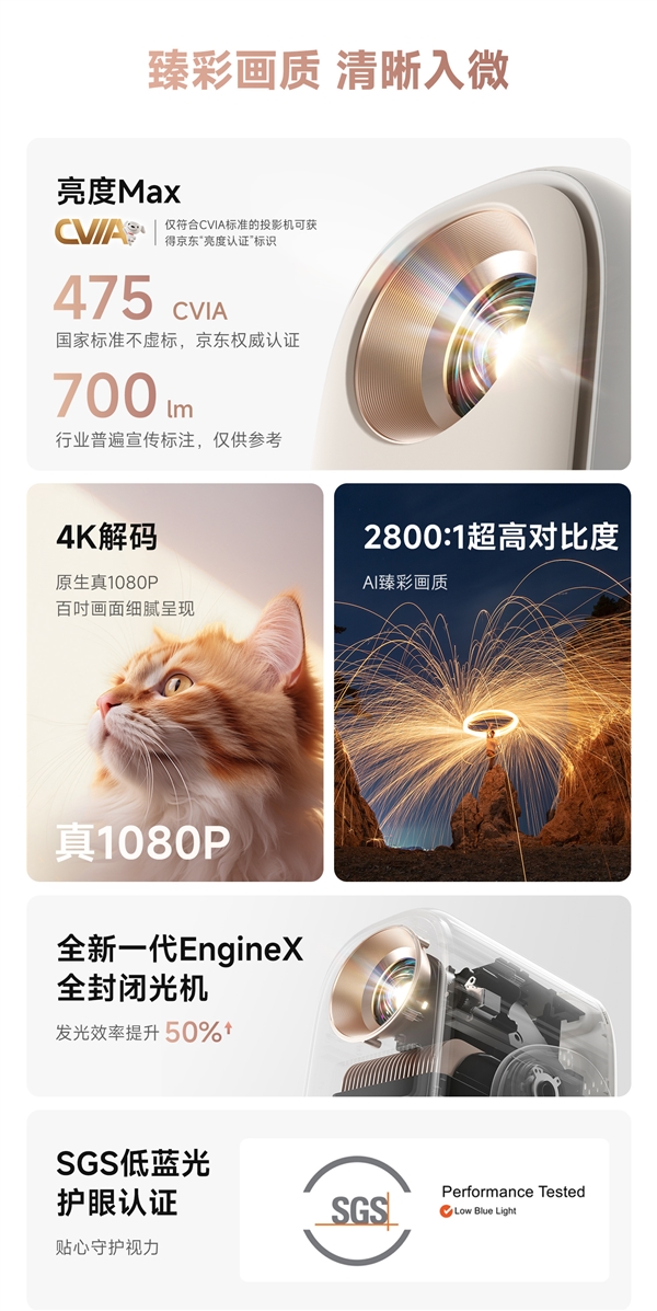 618投影仪选哪款 哈趣投影居家影音的超值之选！(图2)