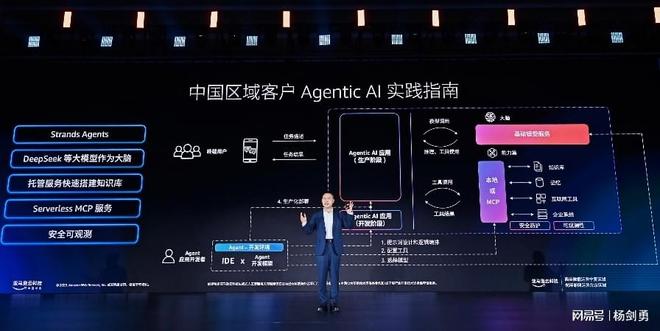 亚马逊云科技中国峰会召开 解码Agentic AI时代企业加速创新路径(图3)