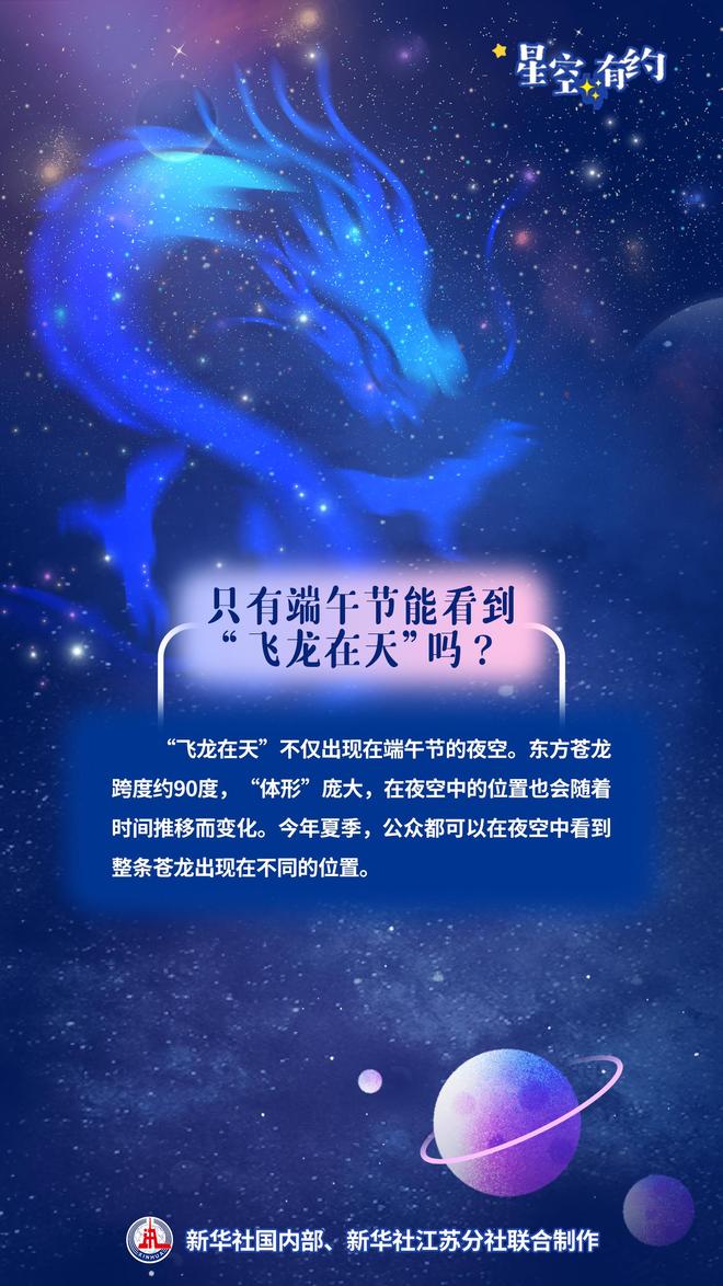 星空有约｜端午夜一起观赏“飞龙在天”(图4)