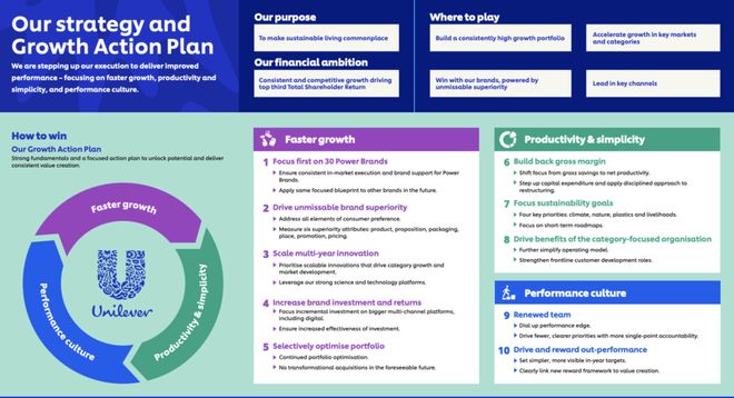 大厂广告业务的新变化从小红书的变动说起(图2)