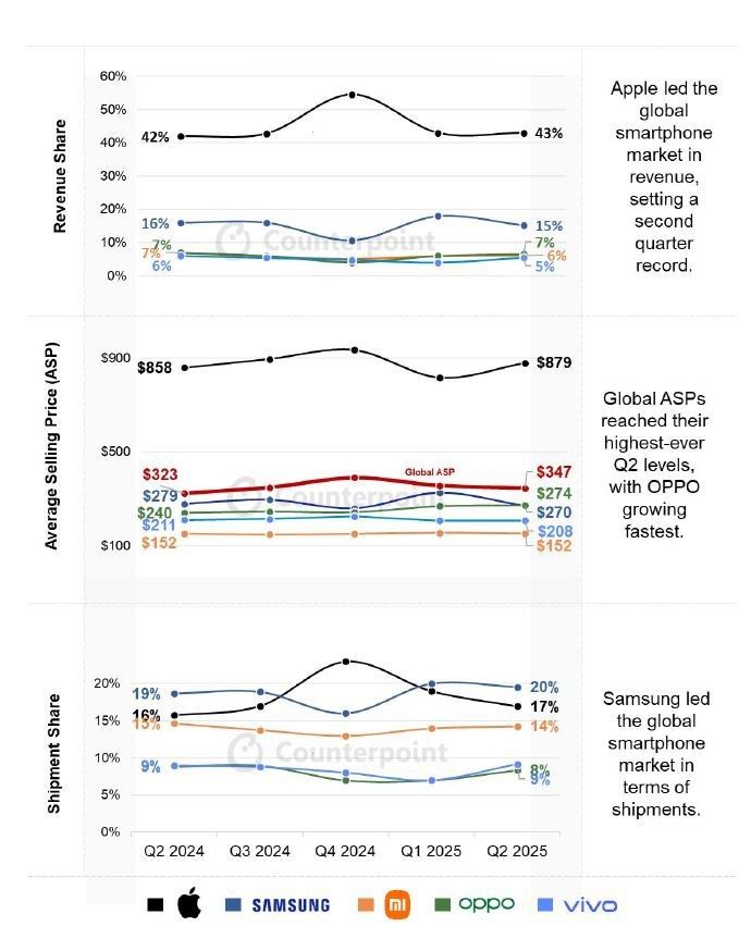 从技术积淀到市场突破：逐点半导体AI显示芯片出海进行时