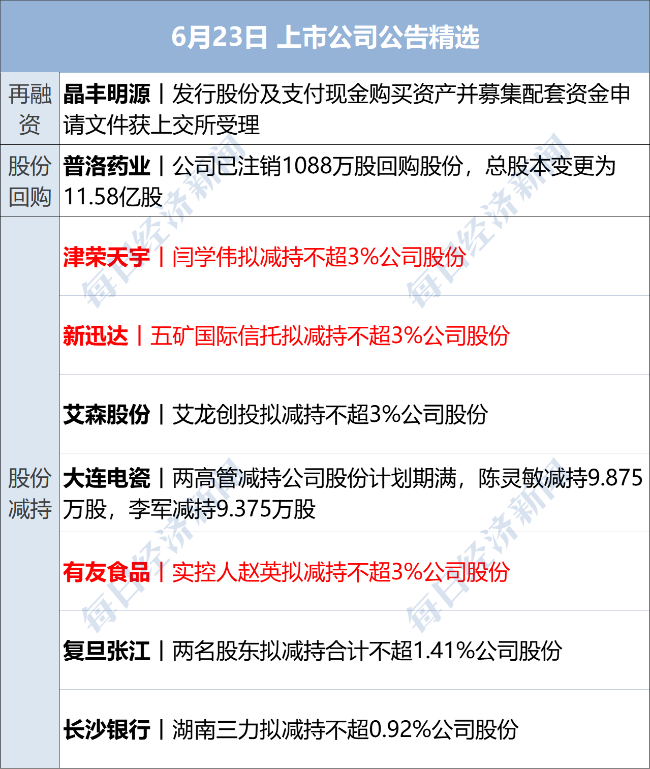 伊朗议会赞成关闭霍尔木兹海峡；美国准备今日与伊朗对话；唯品会