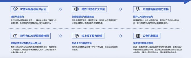 易点天下斩获上海国际广告奖双殊荣以AI引领出海营销新势能(图4)