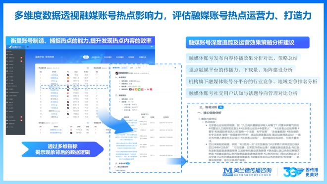 场域新传播 智能潮营销 2025中国传播创新趋势论坛于京圆满举办！(图19)