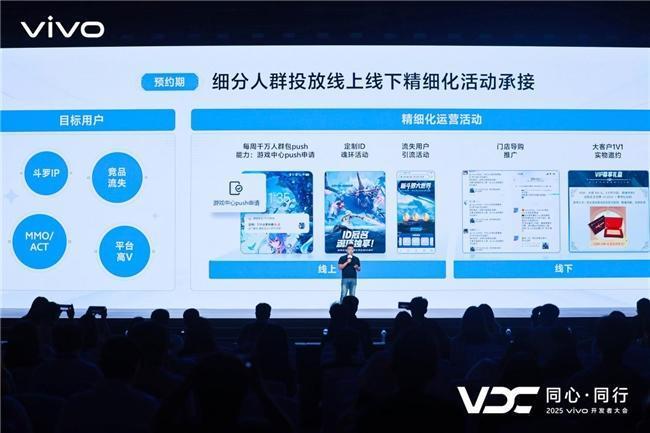 2025 VDC游戏生态分会场：聚力共生激活游戏增长新动能(图3)