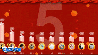 为什么现在越来越多的场景活动使用大屏互动？(图7)