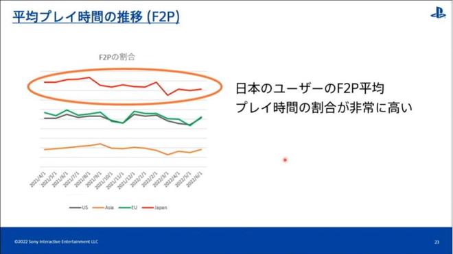 中国游戏正在“攻占”日本(图2)