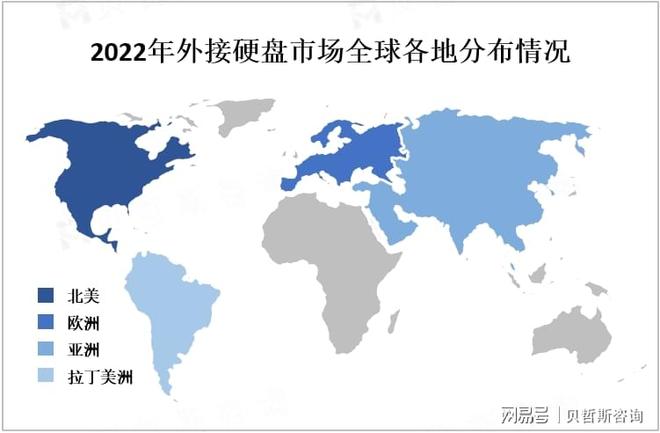 外接硬盘行业展望：数字化内容和移动存储的需求增加推动市场发展