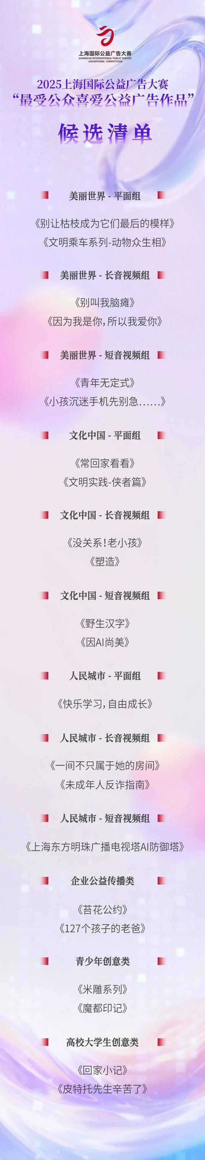 2025上海国际公益广告大赛线上公众投票通道启动！