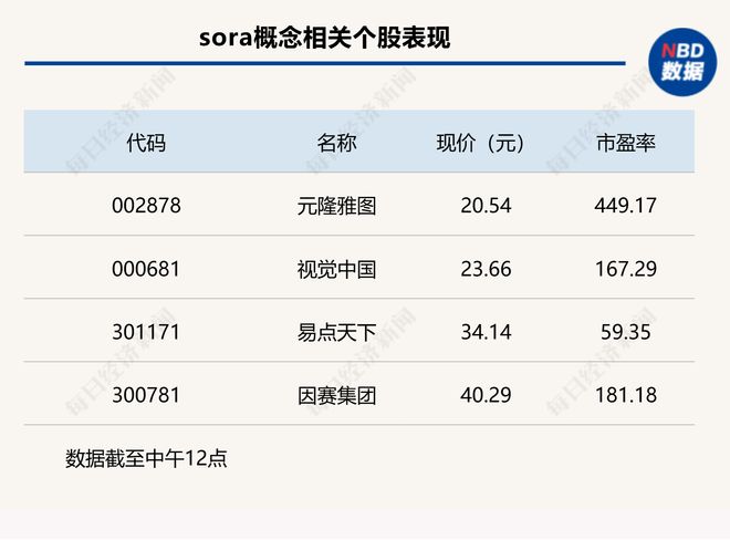 A股再度震荡走低沪指半日下跌056%(图3)