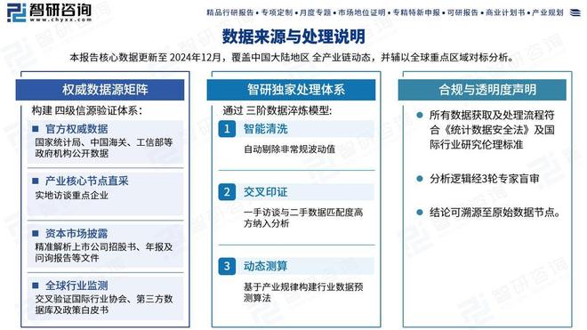 2026年中国短视频广告行业市场规模、产业链全景及市场竞争格