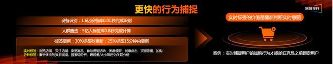 电视大屏重返营销舞台的中央(图8)