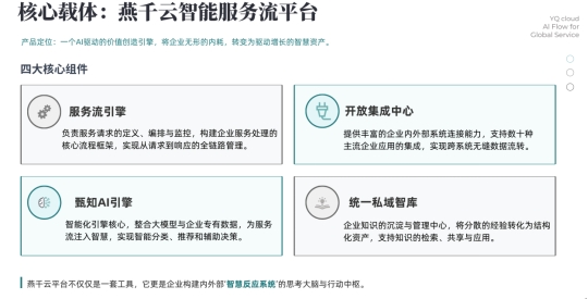 2025企业级ITSM产品推荐：年度IT服务管理升级指南