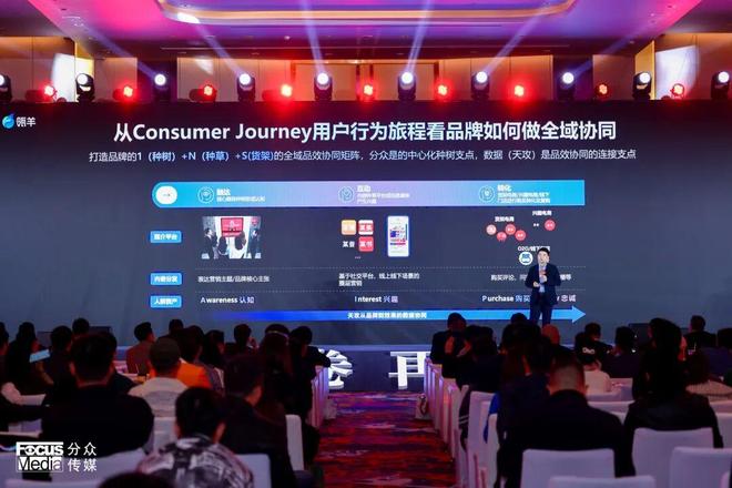 阿里云智能集团瓴羊副总裁 林鸣晖 全域零售时代品效协同营销实践探索(图3)