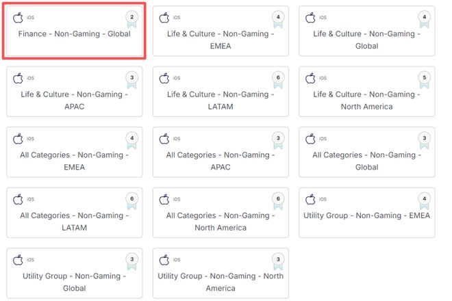 iOS广告增长流向中腰部《AppsFlyer 广告平台综合表现报告》解读(图10)