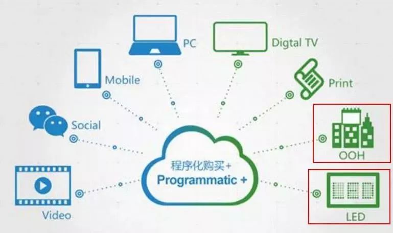 AdMergeX旗下 Funlink SDK通过中国信通院双