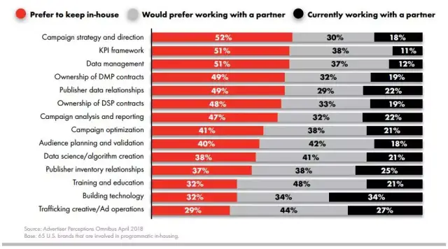 开源证券：AI赋能叠加业绩景气 传媒板块迎估值与业绩共振新机遇(图1)